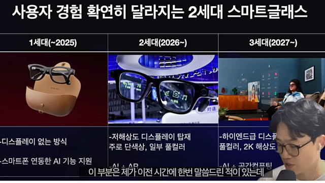 투자전략 , 관심종목 :: 스마트글라스 관련주 , 로봇 관련주 투자관점