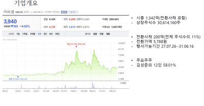 라이콤(388790) - 26년 데이터센터 광통신이 폭발한다