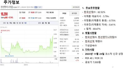 한선엔지니어링(나도 블룸에너지 밸류체인)
