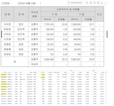 삼영_밸류도 싼데 AI DC와 ESS가 붙는다고?  