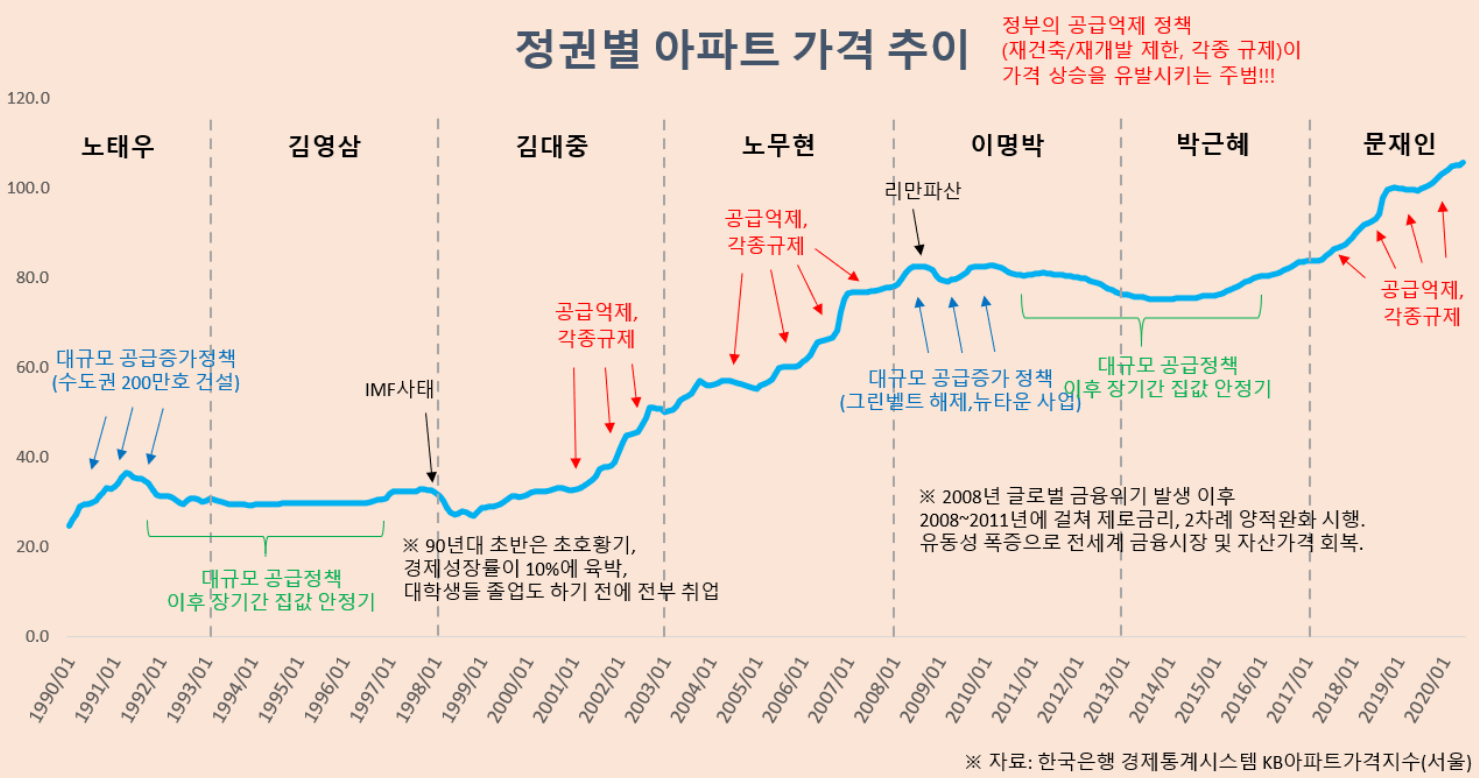 [뉴스 ] 은행은 억울해요