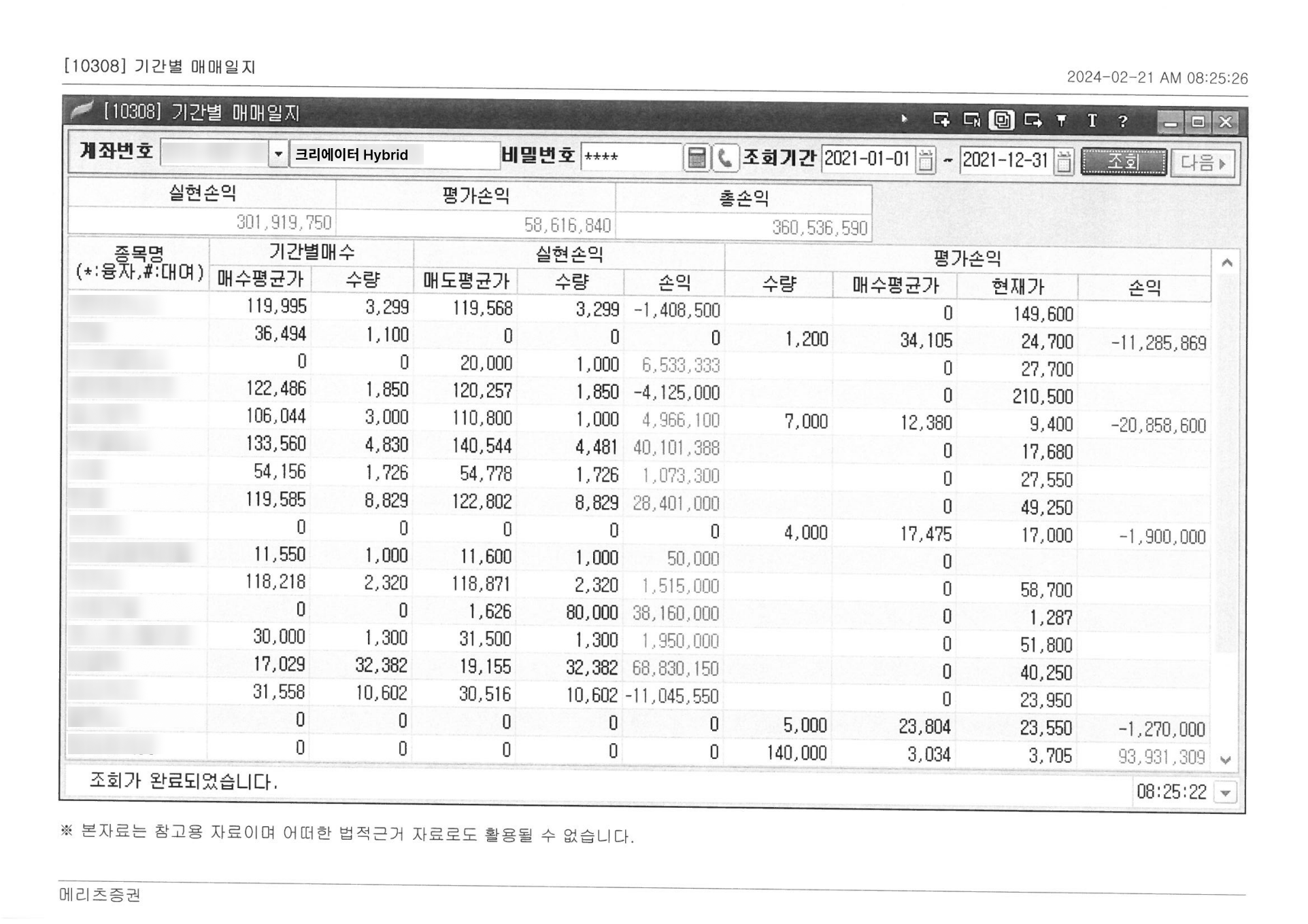 F&F홀딩스 수익 인증 이미지